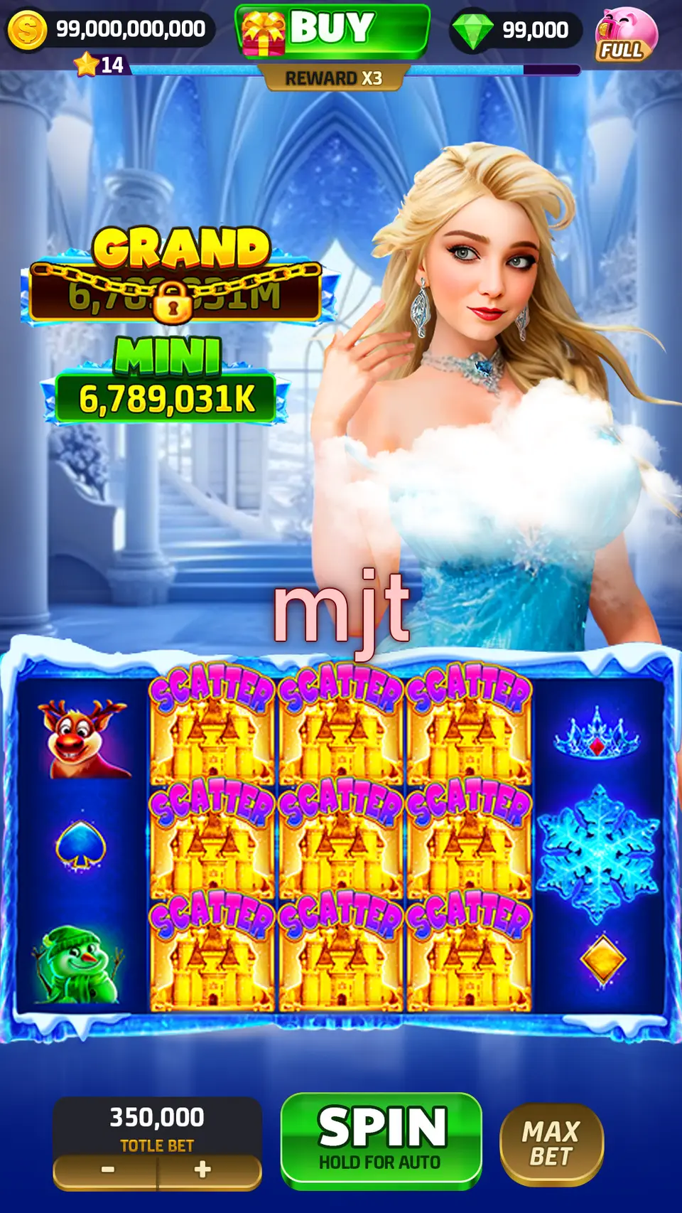 mjt Login